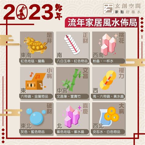 兔仔花風水|2023兔年風水佈局｜增強運勢必看 九大吉星／化解凶 